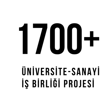 1700+